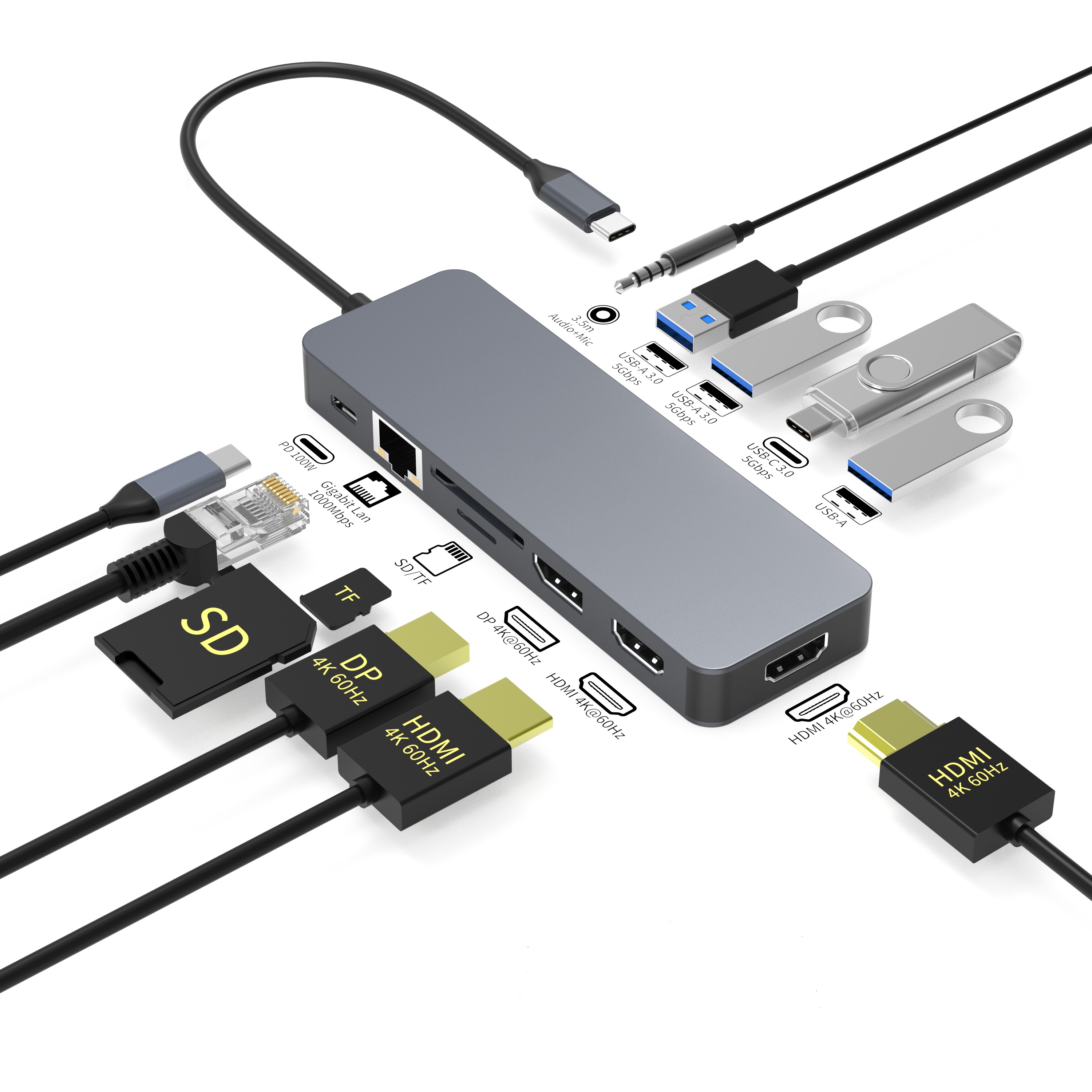 12 in 1 Type C Dock station